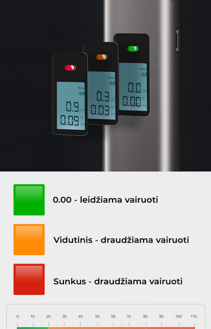 Contactless Breathalyzer