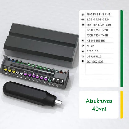 Multifunctional Screwdriver Set – 30, 36, 40, 44, 96 Pieces