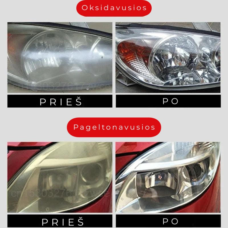 Car Headlight Restoration lampl Polishing Kit