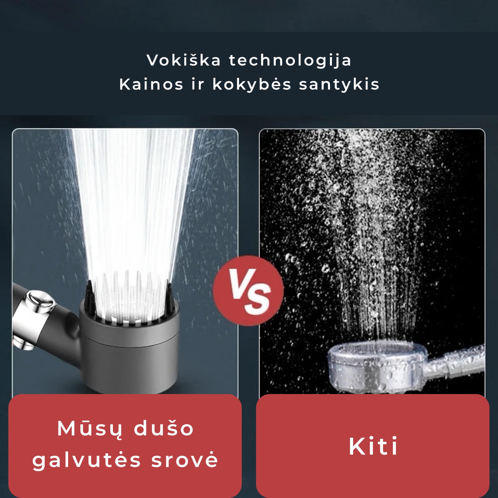 Dušo galvutė aukšto slėgio su filtru