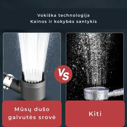 Dušo galvutė aukšto slėgio su filtru