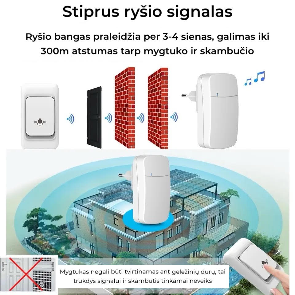 Belaidis durų skambutis