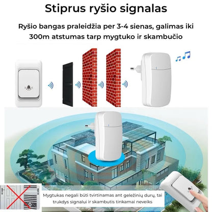 Belaidis durų skambutis